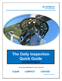 Daily Inspection Quick Guide